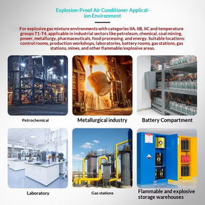 Aire Acondicionado Antiexplosión de 18000 BTU, 1.5 Toneladas, 5 KW, Calefacción y Refrigeración, 2 HP, 2 Toneladas, 18k BTU, 12000 BTU, 18000 BTU, Tipo Split - Product Image 4