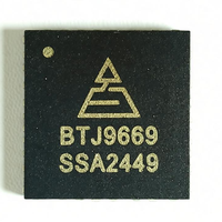 Convertisseur analogique-numérique (CAN) Sample-and-Hold avec interface série LVDS pour radar et télécommunications