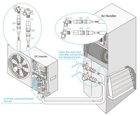 ASTM-280 EN 12735 Raccords de tuyauterie à joint rapide pour pompe à chaleur en gros personnalisés en usine professionnelle