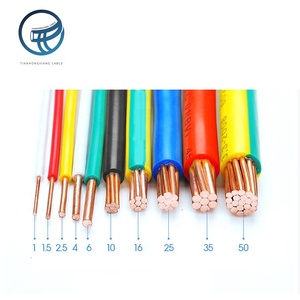 Nhà Máy Bán Buôn PVC Cách Điện Dây Điện 1.5Mm-6Mm Bị Mắc Kẹt Lõi Đồng Cho Nhà Hệ Thống Dây Điện - Product Image 2