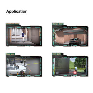 <span class=keywords><strong>Sensor</strong></span> de Seguridad para Puertas Automáticas CANBO M-901, Fotocélula, Detector de <span class=keywords><strong>Movimiento</strong></span>, <span class=keywords><strong>Sensor</strong></span> de Haz de Seguridad para Puertas - Product Image 4