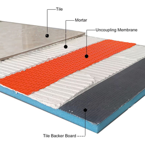 Film <span class=keywords><strong>de</strong></span> sol pour carrelage, tapis imperméable pour grandes dalles, tapis <span class=keywords><strong>de</strong></span> décollement anti-fissures - Product Image 4