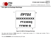 FT230XQ-R FT230XQ Nuevo Circuito Integrado Original de Interfaz USB, USB a UART Serie Básico, QFN-16