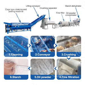 Máquina de proceso de yuca completa Industrial ORME, máquina para hacer almidón de patata, línea de producción de harina de yuca - Product Image 2