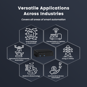Intel <strong>Core</strong> I3 I5 I7 5th 7th Gen 7200U DDR4 8GB Dual LAN 2RJ45 HD-MI RS232 RS485 WiFi Fanless Embedded Mini Industrial <strong>Computer</strong> - Product Image 6