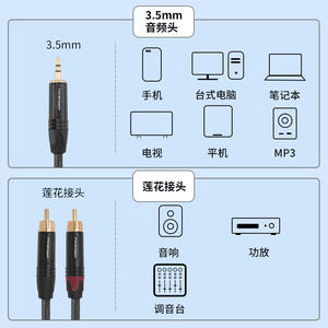 Cable de audio trenzado de 3.5mm macho a 2RCA, divisor estéreo con altavoces RCA duales, subwoofer de TV, cable de cobre chapado en oro - Product Image 3