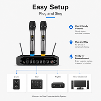 Système de microphone sans fil UHF professionnel X7 avec fonction de mise en sourdine automatique, micro portable pour scène live, performance scénique professionnelle
