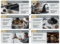 Guirlande lumineuse LED chaude en forme de chapeau de Père Noël à suspendre, lumières féériques en cascade pour extérieur, en métal, pour décoration de porche et de fêtes