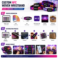 Pulsera de Tela Sublimada Promocional Ecológica con Logotipo Personalizado a Precio de Fábrica, Etiqueta RFID NFC Ntag213 Ntag215 Ntag216