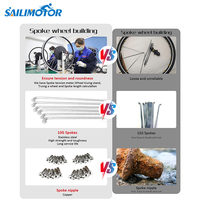 Kit de conversion de vélo électrique Sailimotor 2000W, batterie 52V, kit de conversion de vélo électrique 2000W pour roues MTX de 26 pouces et 29 pouces