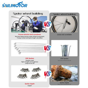 <span class=keywords><strong>Kit</strong></span> de Conversión de Bicicleta Eléctrica Sailimotor de 2000W, Batería de 52V, <span class=keywords><strong>Kit</strong></span> de Conversión para Ruedas MTX de 26 y 29 Pulgadas - Product Image 6