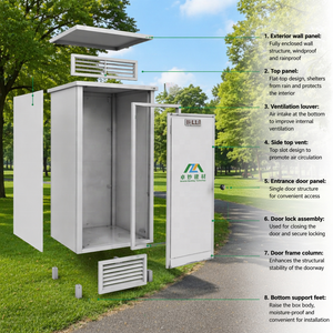 Baño público portátil <span class=keywords><strong>de</strong></span> alta calidad, diseño Industrial con Panel sándwich <span class=keywords><strong>de</strong></span> acero, <span class=keywords><strong>inodoros</strong></span> móviles modulares para exteriores para casa <span class=keywords><strong>de</strong></span> oficina - Product Image 3