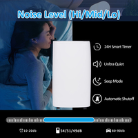 Aire Acondicionado Portátil JJPRO GREENFLY 2023 16000 BTU WIFI Inteligente Sin Ductos Móvil con Inversor DC de Ahorro de Energía