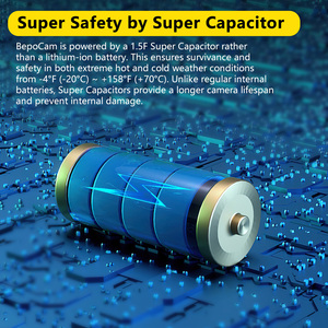 Cámara de salpicadero 4K delantera trasera para coches Wi-Fi incorporado GPS Pantalla de 2 pulgadas visión nocturna 170 ° gran angular 24H Modo de estacionamiento ZD47 + HW + 256G - Product Image 6