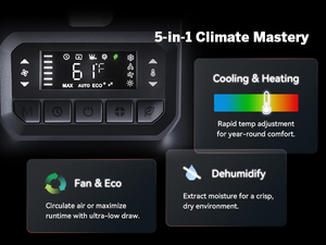 Cybertake Portable <strong>Camping</strong> <strong>Air</strong> <strong>Conditioner</strong>, 5100 BTU Cooling and 6100 BTU Heating Ideal for Tent, <strong>Camping</strong>, RV, Boat and Fishing - Product Image 5