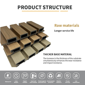 Revestimiento Exterior de Señalización Digital a Todo Color, Revestimiento Impermeable New <span class=keywords><strong>Techwood</strong></span> WPC, Panel de Pared para Piscina, Paneles de Pared para Exteriores - Product Image 6