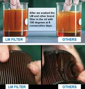 Línea de producción de filtro de aceite automático que compra de China 0011849425 A0011849425 0001802209 1121840025 - Product Image 4