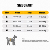 Harnais de levage pour chien pour grands chiens Élingue de jambe arrière de chien réglable et rembourrée pour les anciennes blessures articulaires handicapées Support de jambe arrière pour animaux de compagnie
