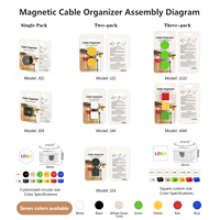 Support de câble magnétique durable personnalisé avec logo, organisateur de fils en plastique ABS en gros, service OEM ODM YINSTECH Electronics