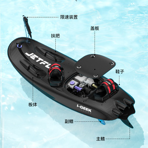 Planche de surf électrique I-GEEK 16 pouces en mousse EPS, planche de sport nautique unisexe pour experts - Product Image 1