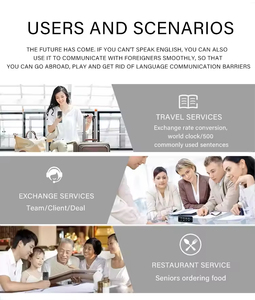 Traduttore Vocale Bidirezionale AI ChatGPT 2025 in Tempo Reale con Schermo Touch a Colori, Strumento di Traduzione Foto e <span class=keywords><strong>Lingue</strong></span> - Product Image 4