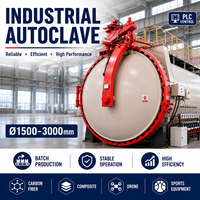 Autoclave Compuesto con Certificación CE para Producción de Estructuras de Drones con Potencia de 16KW y Diseño de Puerta Única