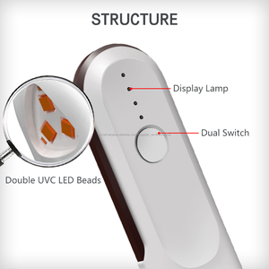 Hộ Gia Đình Diệt Khuẩn USB Tia Cực Tím Tiệt Trùng Cầm Tay Cây Đũa Thần UVC Khử Trùng Đèn Xách Tay LED <span class=keywords><strong>UV</strong></span> Khử Trùng Ánh Sáng - Product Image 5