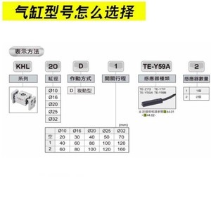 กระบอกลมจับยึดแบบนิ้วมือ Changtuo รุ่น KHL-10D KHL-16D KHL-20D KHL-25D KHL-32D ตัวเรือนเหล็ก แบบคันโยก - Product Image 2