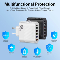Cargador Rápido de 65W con 5 Puertos USB Tipo C, Enchufe para EE. UU., UE y Reino Unido, Cargador de Teléfono Inteligente con Protección de Sobrecarga para Samsung, iPhone y Google