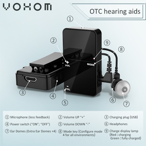 Máy trợ thính bỏ túi mini cho người bị giảm thính lực, giá tốt, sản xuất tại Trung Quốc - Product Image 4