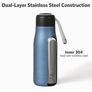 Termo de Acero Inoxidable con Aislamiento al Vacío, Botella Térmica Portátil con Logotipo Personalizado para Viajes, Regalos y Promociones - Product Image 4