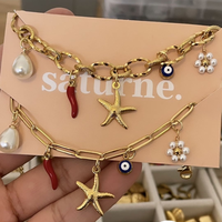 Breloques en Gros Personnalisées pour Bracelets et Colliers – Or non Ternissant – Breloques Originales pour Fabrication de Bijoux