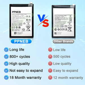 Batería Original de Calidad para Samsung Galaxy A04 A04E A14 4G 5000mAh WT-<span class=keywords><strong>S</strong></span>-W1 - Product Image 3