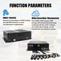 Enregistreur vidéo mobile 8 canaux 1080P DVR 4G GPS H.265 MNVR 4G WiFi GPS ADAS DMS MDVR pour bus/camions/véhicules