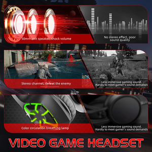 Đèn Nhiều Màu Đen Dây Trò Chơi Tai Nghe PC Máy Tính Headphone RGB Ánh Sáng Stereo Tai Nghe Với Microphone Cho PS4 XBOXONE PC - Product Image 4