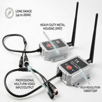Émetteur-récepteur sans fil AHD pour voitures, fourgons, bus, camions, caméra 1080P, kit sans fil de vision panoramique