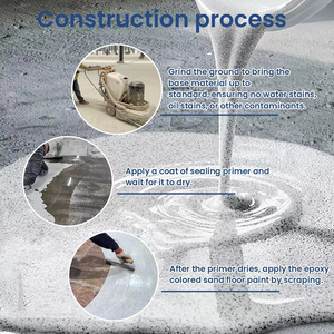 ANGUANG <span class=keywords><strong>AG</strong></span> 13 Epoxid-Farbsand Flüssigbeschichtung für Industrie-, Gewerbe- und Wohnböden, Anwendung mit Kelle und Roller - Product Image 2