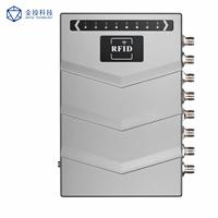 Módulos Lector de Tarjetas RFID UHF JINTOU Personalizados, Aleación de Aluminio, 1/4/8/16 Puertos, Antena de 33dBi, 0-30m, Protocolo ISO 18000-6C, RJ45