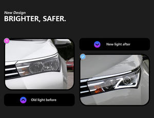 ไฟ LED 12V สำหรับ<span class=keywords><strong>แต่ง</strong></span>รถ Corolla 2014-2016ชิ้นส่วนรถยนต์ดัดแปลงไฟหน้ารถตอนกลางวันวัสดุ ABS - Product Image 3