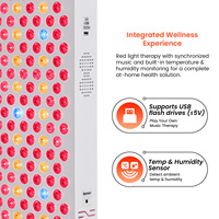IDEATHERAPY Protection contre la surchauffe 9 Ondes RLPRO300-X2 Bluetooth et application Thérapie par lumière infrarouge LED Panneau de thérapie par lumière rouge