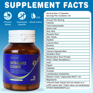 Píldoras orgánicas para dieta de desintoxicación, supresor del apetito, cápsulas planas para quemar grasa y Barriga, píldoras adelgazantes rápidas para quemar grasa para mujeres - Product Image 4