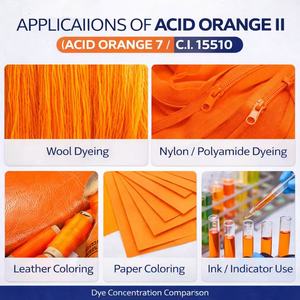 Colorants acides en gros Lie Chen, colorant orange GLN, pigments en poudre jaunâtre-brun pour vêtements en soie, CAS 61968-66-9 - Product Image 6