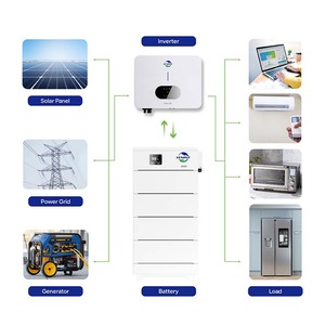 エネルギー貯蔵リチウムイオン電池スタック可能サーバーラック20kw 30kw 51.2v 200ah 280300ah <span class=keywords><strong>500ah</strong></span> 600ah <span class=keywords><strong>48v</strong></span> Lifepo4バッテリー - Product Image 2
