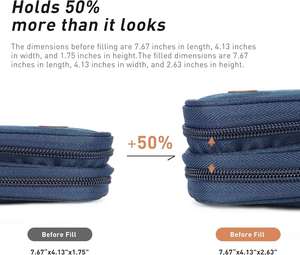 Customized Factory Double Layer Polyester Insulin <b>Cooler</b> TSA Approved Travel Case 2 Gel Packs Portable Medicine Organizer for - Product Image 3