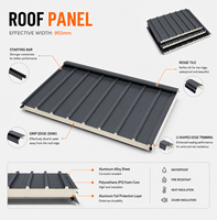 Tôles de toiture sandwich en aluminium pour abris de voiture, balcons, toitures rétractables - pour chambres froides et ateliers