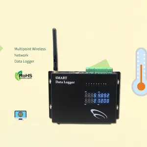 Analisador de qualidade de energia e energia gsm/gprs Registrador de Dados Modbus