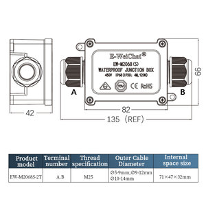 Ip68 2 cách không thấm nước Hộp nối ngoài trời <span class=keywords><strong>LED</strong></span> chiếu sáng điện bao vây hộp - Product Image 3