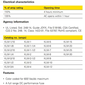 KLM fast-acting resistance quartz match crackers terminal low profile plug iron core limitron switch push fuse EATON BUSSMANN