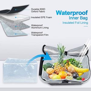 Sac isotherme pliable en polyester 600D personnalisé avec impression, grande capacité, pour pique-nique promotionnel, avec isolation thermique, échantillon gratuit - Product Image 4