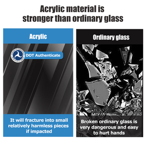 Homful cường độ cao Acrylic RV cửa <span class=keywords><strong>s</strong></span>ổ tùy chọn xếp li louver Motorhome rèm cửa <span class=keywords><strong>s</strong></span>ổ <span class=keywords><strong>Caravan</strong></span> cửa <span class=keywords><strong>s</strong></span>ổ cho cắm trại - Product Image 4